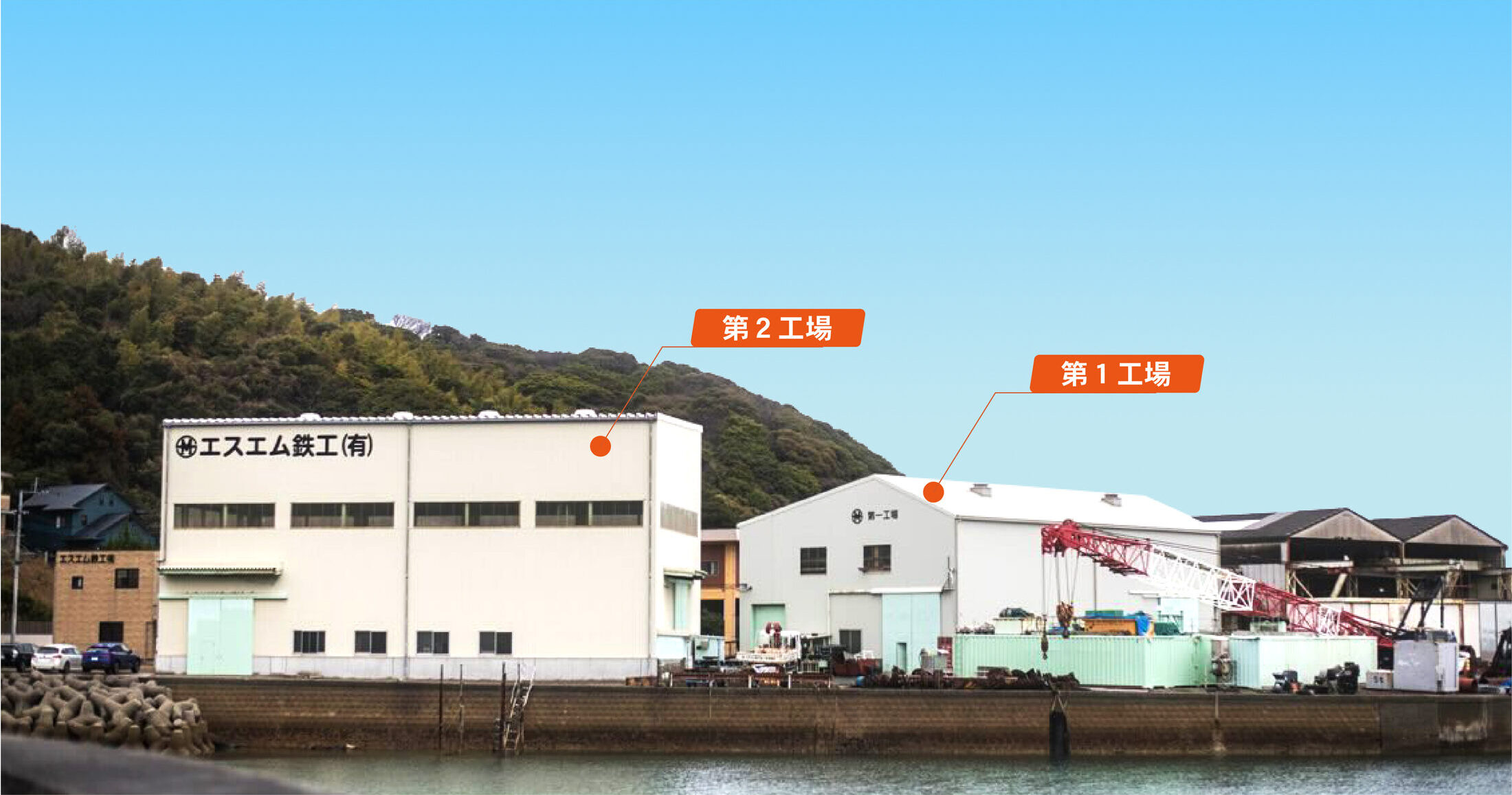 エスエム鉄工の第１工場・第２工場